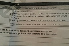 France : Virée pour avoir refusé de changer de prénom France : Virée pour avoir refusé de changer de prénom