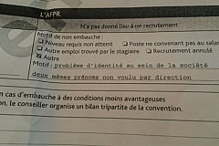 France : Virée pour avoir refusé de changer de prénom