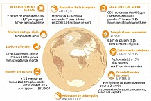 Climat: 196 pays réunis à Bonn pour concrétiser l'accord de Paris