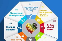 8 conseils qui changent la vie pour prendre soin de votre cœur maintenant 8 conseils qui changent la vie pour prendre soin de votre cœur maintenant