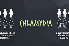 Chlamydia
Découvrez les symptômes de cette MST chez les hommes et les femmes
