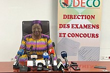 Côte d'Ivoire : Un taux de réussite national de 31,47% enregistré à la session 2023 du BEPC ( Officiel)